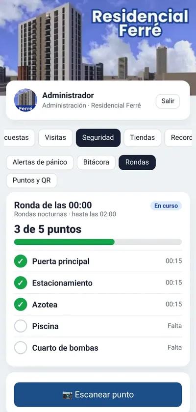 FERRE: rondas de vigilancia con puntos escaneados